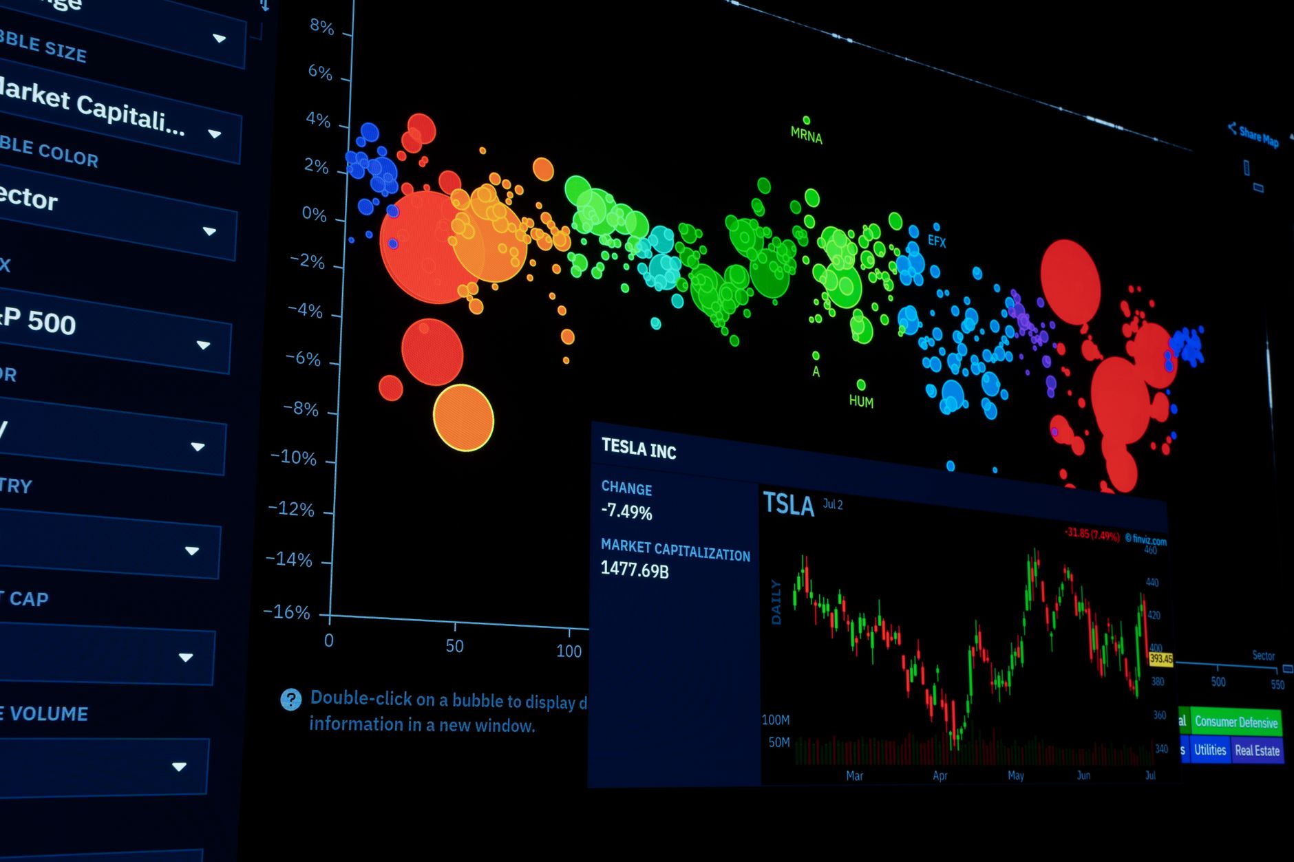 a wall-mounted monitor in a modern open-plan newsroom showing a real-time analytics dashboard with social feed engagement metrics