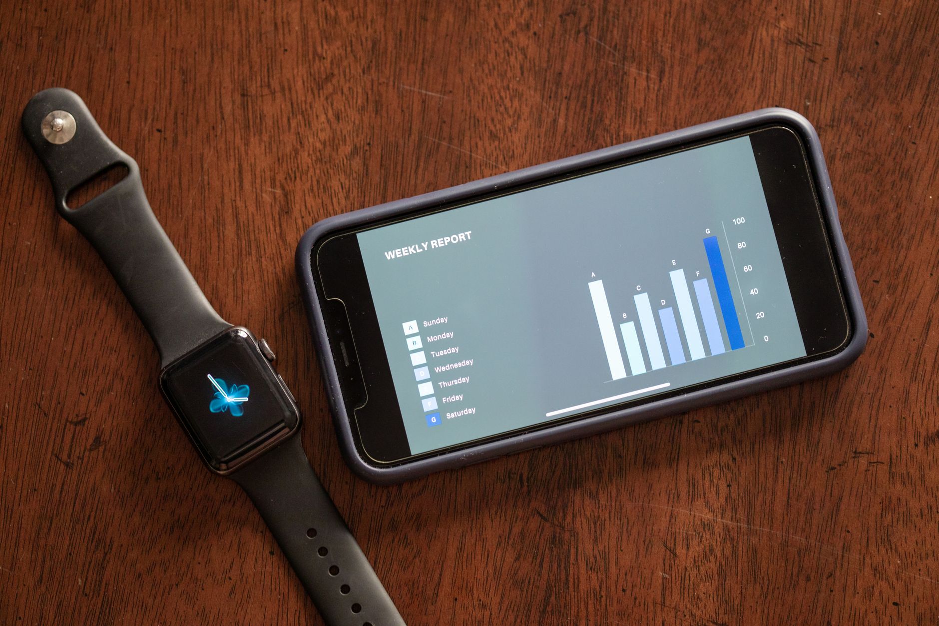 an iPhone displaying a Safari privacy report screen showing tracker categories and a 30-day graph, placed flat on a light gray surface