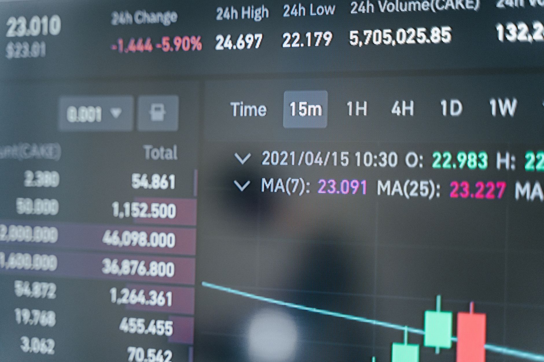 a large wall-mounted digital stock ticker display inside a financial trading floor, with rows of monitors showing market data in the background
