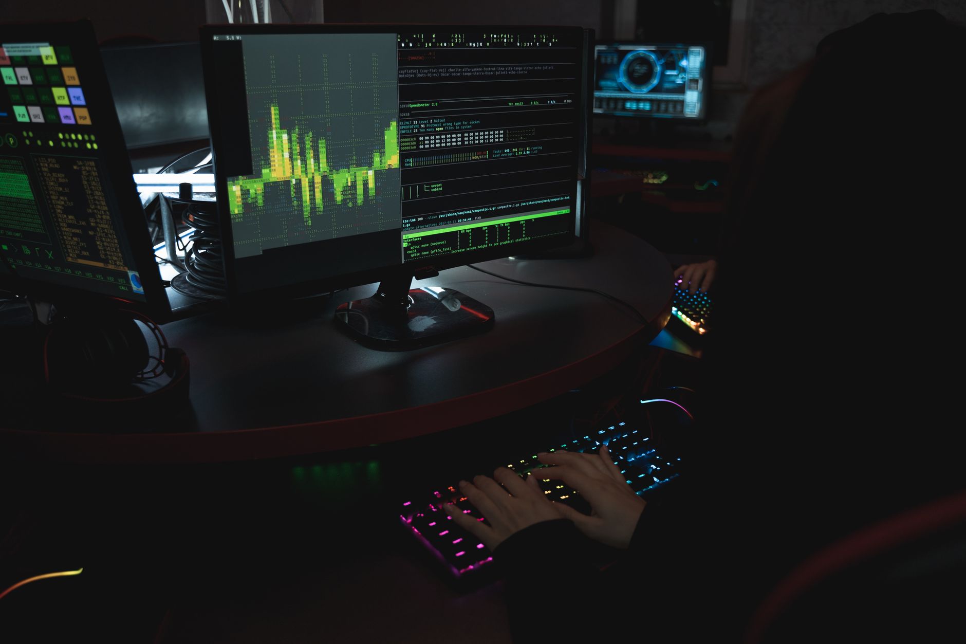 a close-up of a cybersecurity analyst's dual-monitor workstation displaying live network telemetry graphs and an AI activity log interface